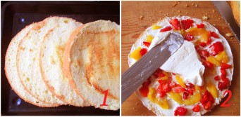 法式奶油霜裱花蛋糕步骤1-2